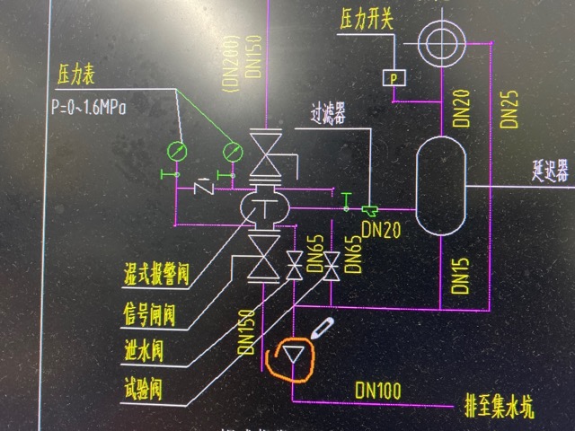 湿式报警阀底下这个三角形是不是排水系统里面的地漏