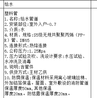 定額怎么套