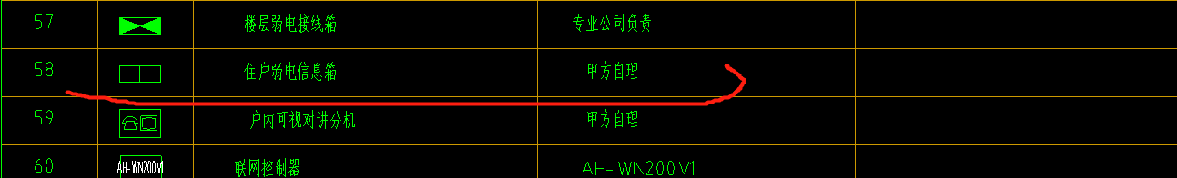 配管