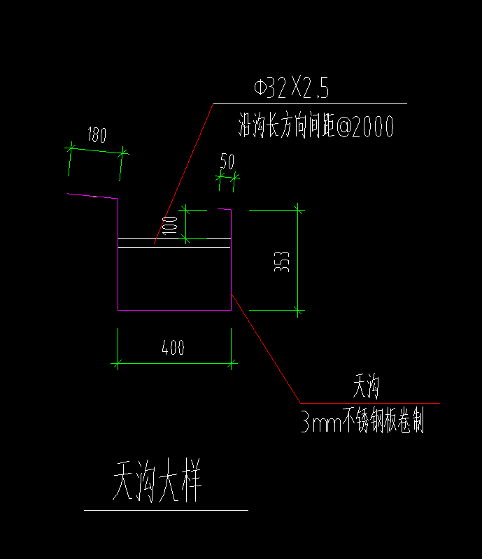 老师们钢结构这种天沟应该是算面积还是算重量