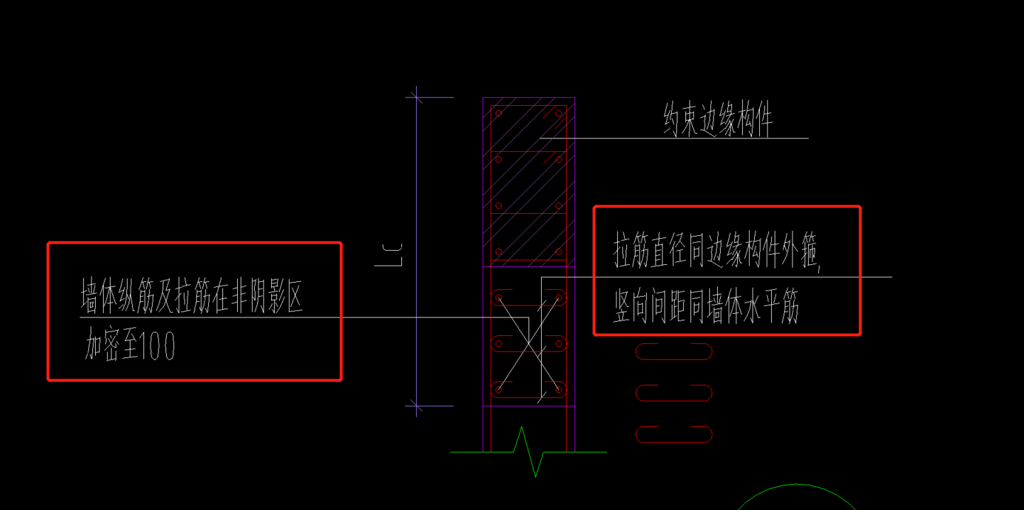 非陰影