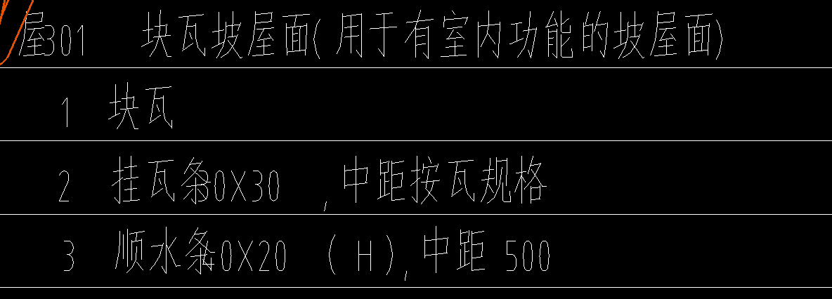 定額