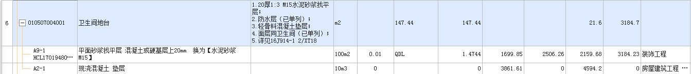 墊層工程量