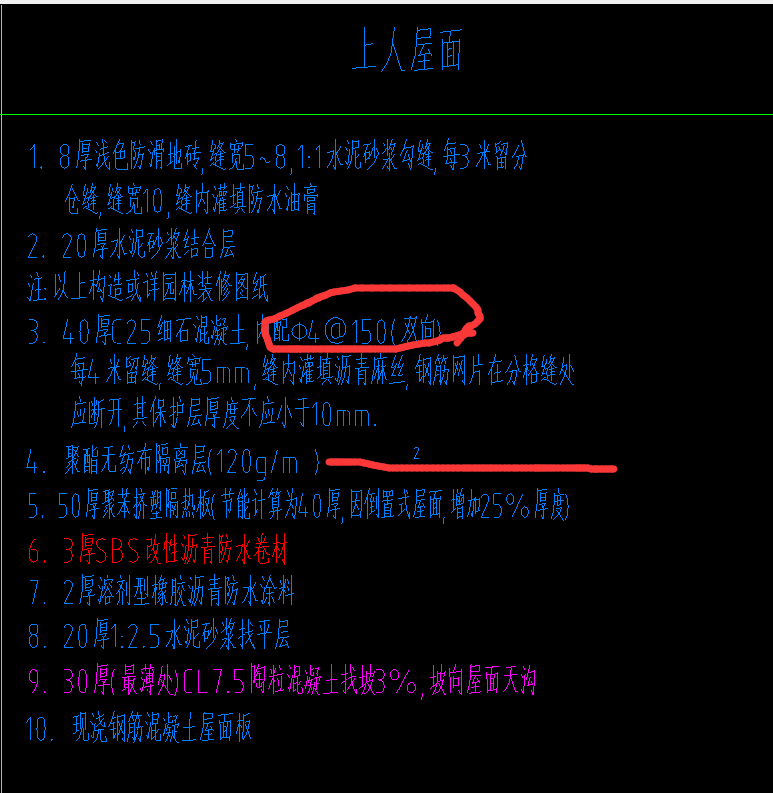 套清單