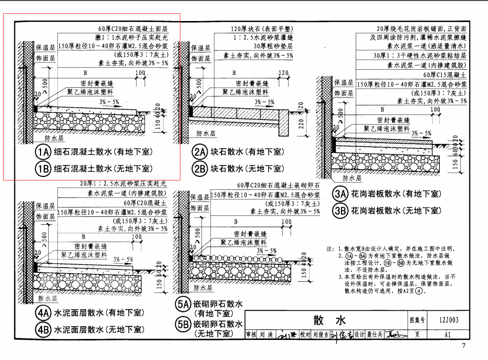 墻飾
