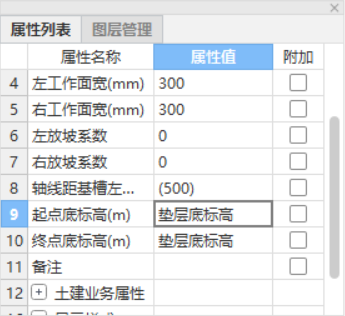 墊層底