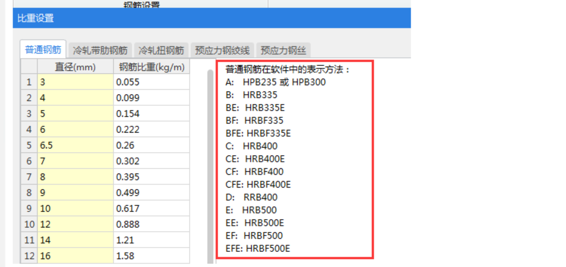 輸入鋼筋符號