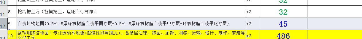 金剛砂地坪