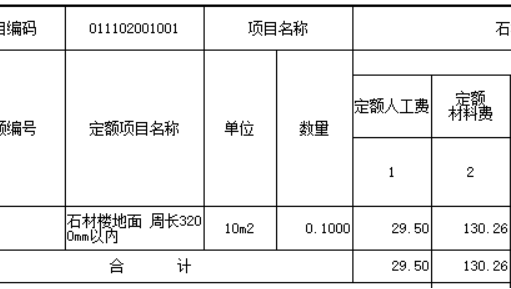綜合單價(jià)分析