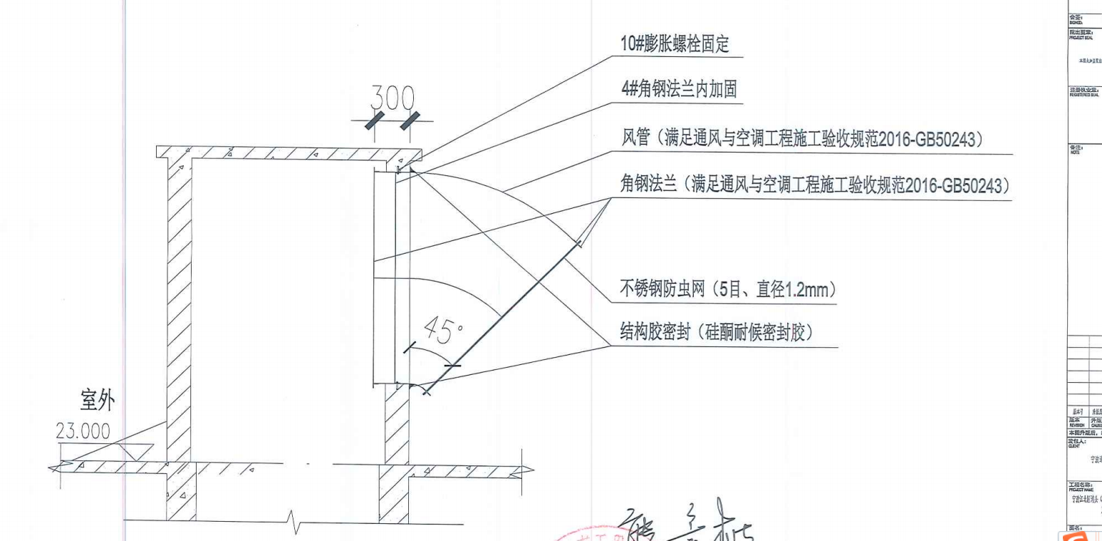 風管規格