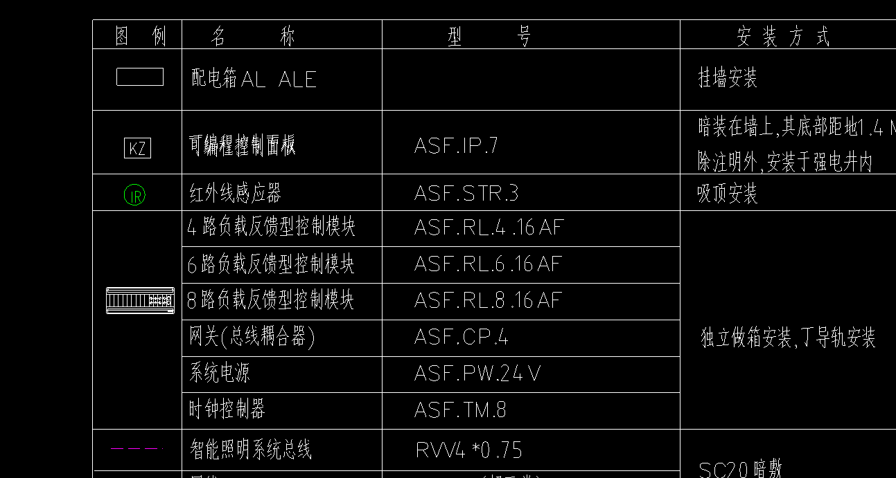 系統(tǒng)圖