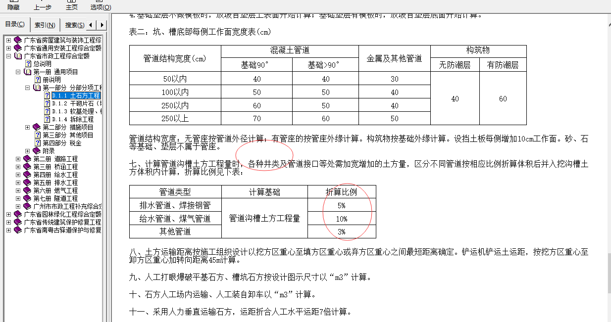 給排水