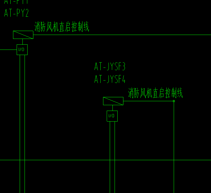 消防控制室