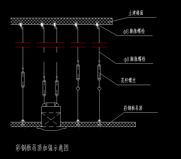 请问彩钢板吊顶怎么套定额?