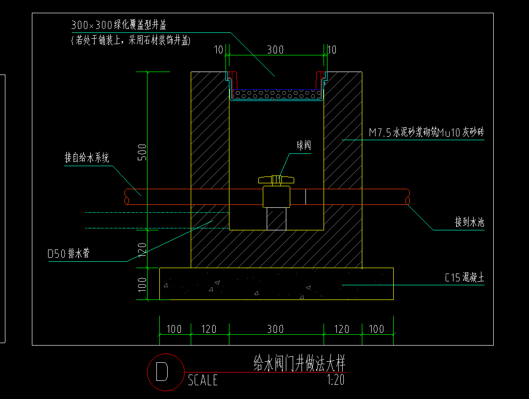 请问这个阀门井怎么套定额