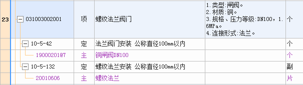 螺紋法蘭閥