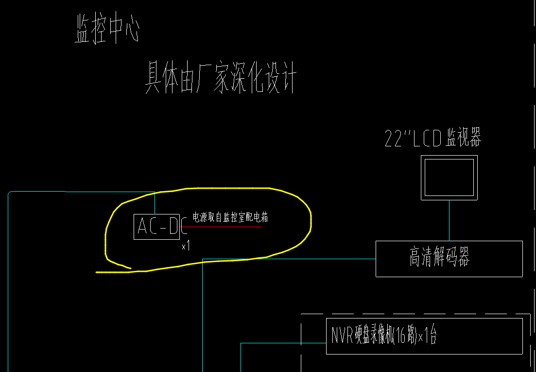 定額
