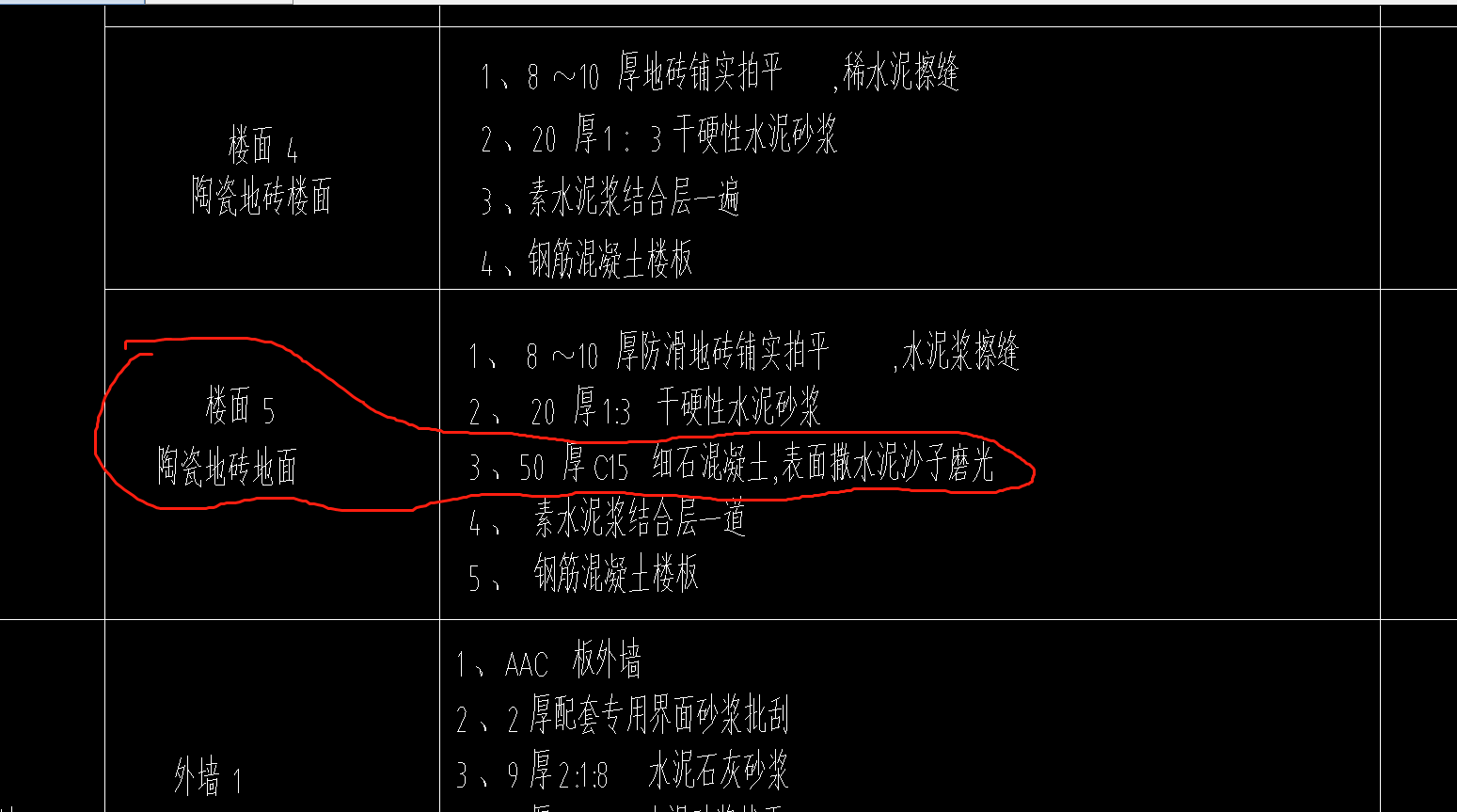 定額
