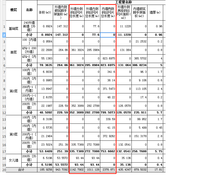 內(nèi)墻兩側(cè)