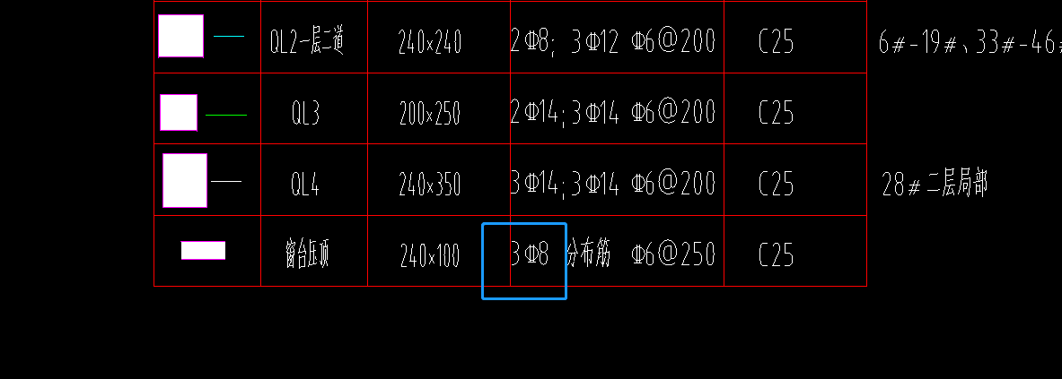 通長