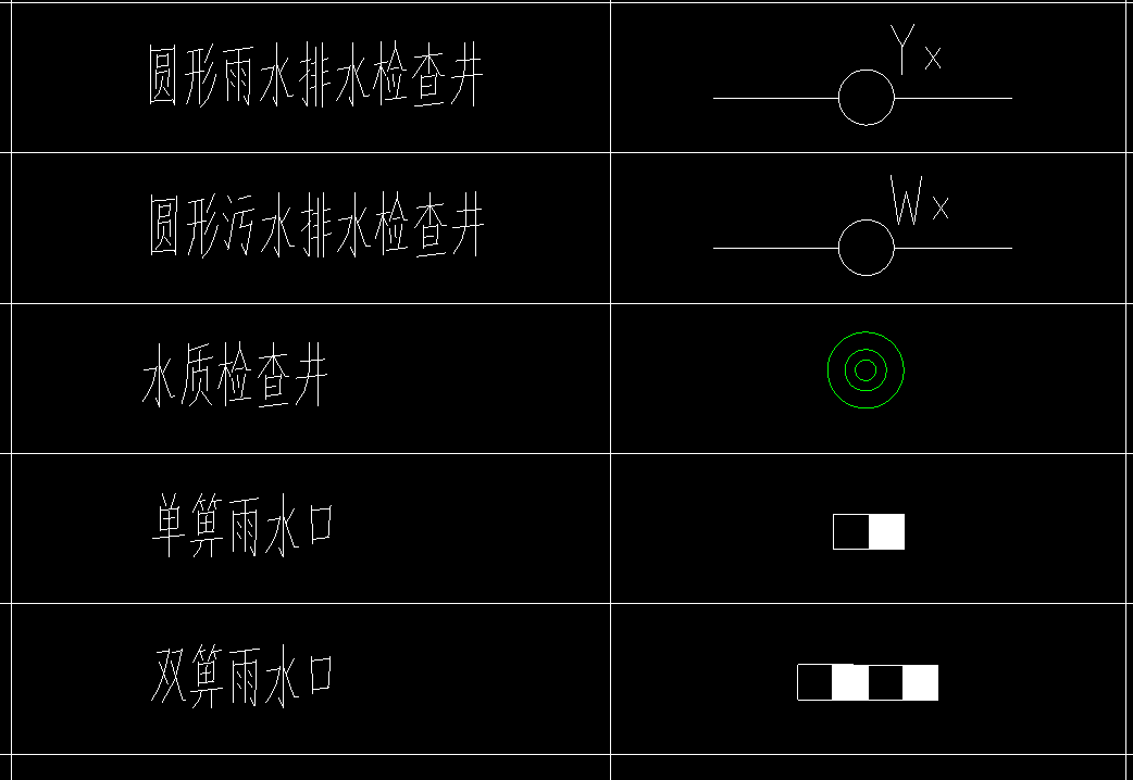 是雨水口,设置再道路两侧