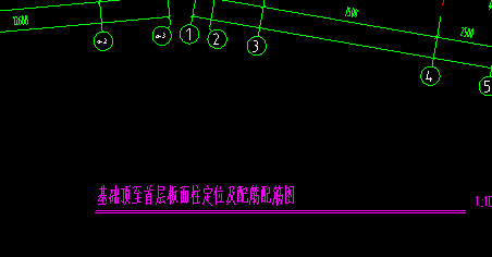 頂面