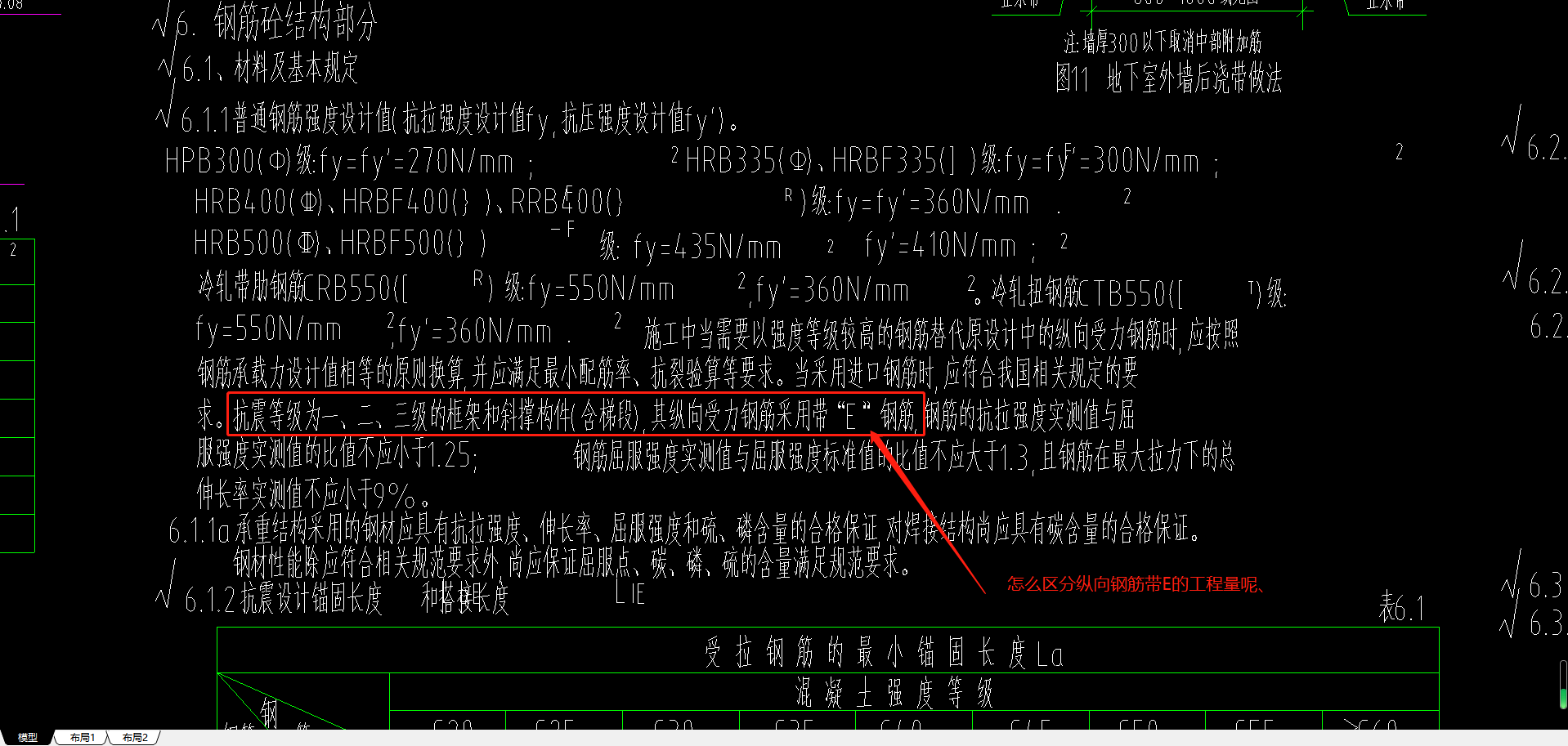 總說明