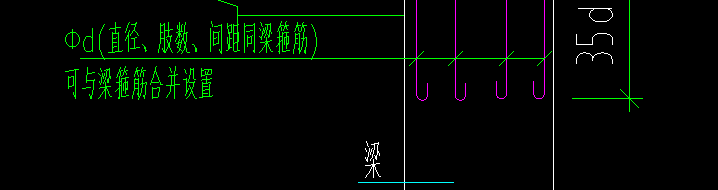 箍