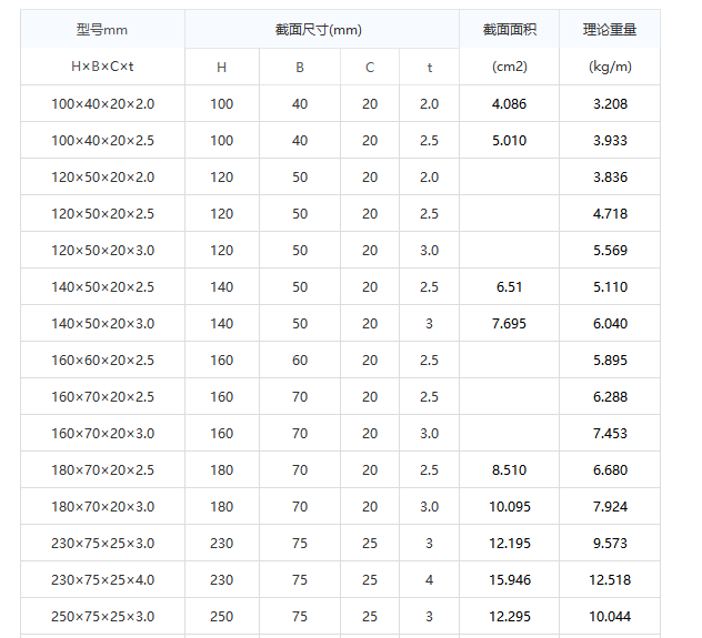 廣聯達服務新干線
