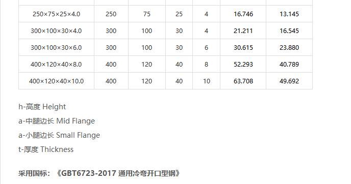 湖北省