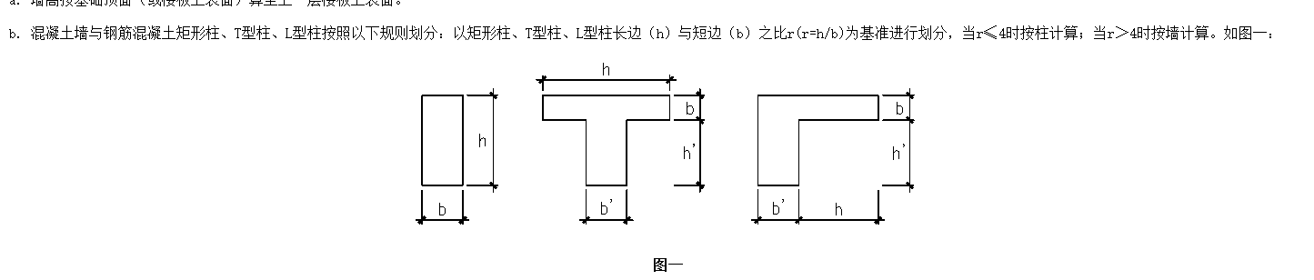 如下图:是广西省异形柱剪力墙分类方式,下面这个柱是否一边是异形柱