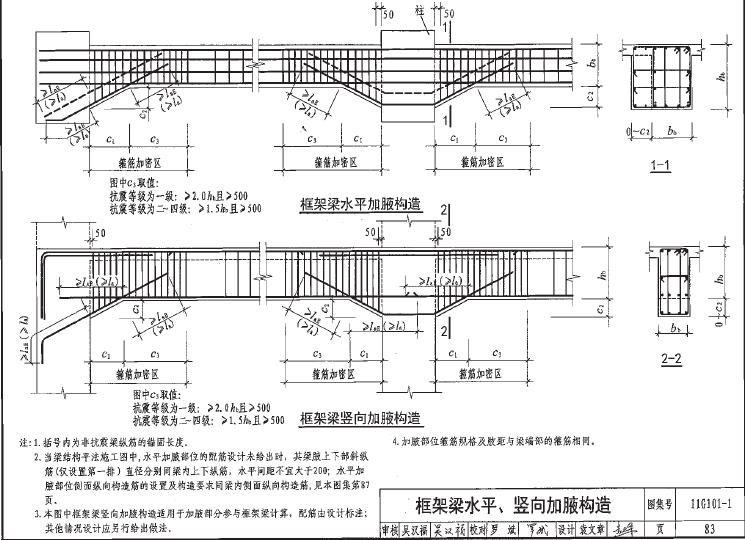 怎么区分水平梁加腋和竖向梁加腋