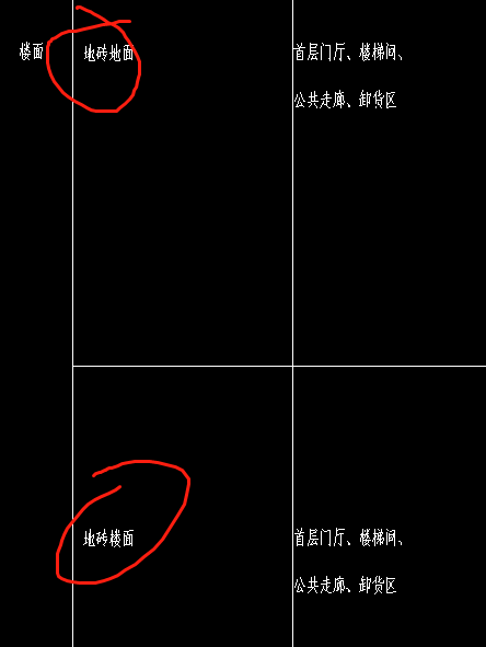 樓面