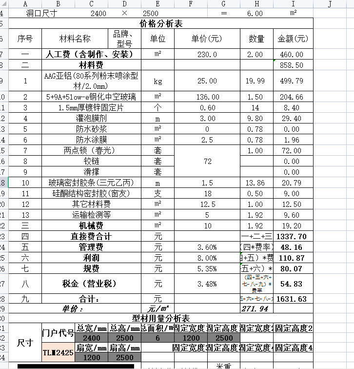 关于门窗价格组成分析表,铝合金推拉门