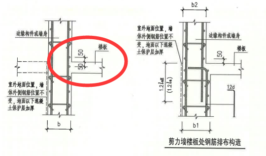 間距