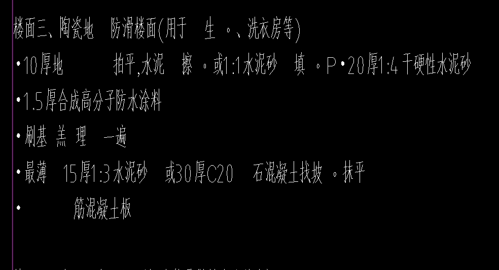 這個陽臺