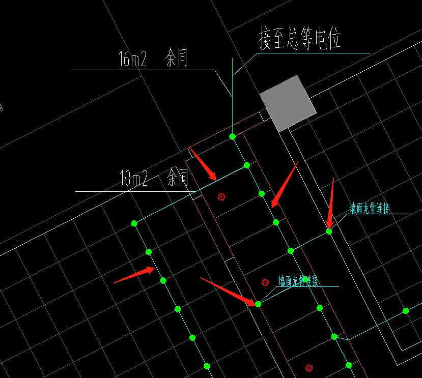 這個量