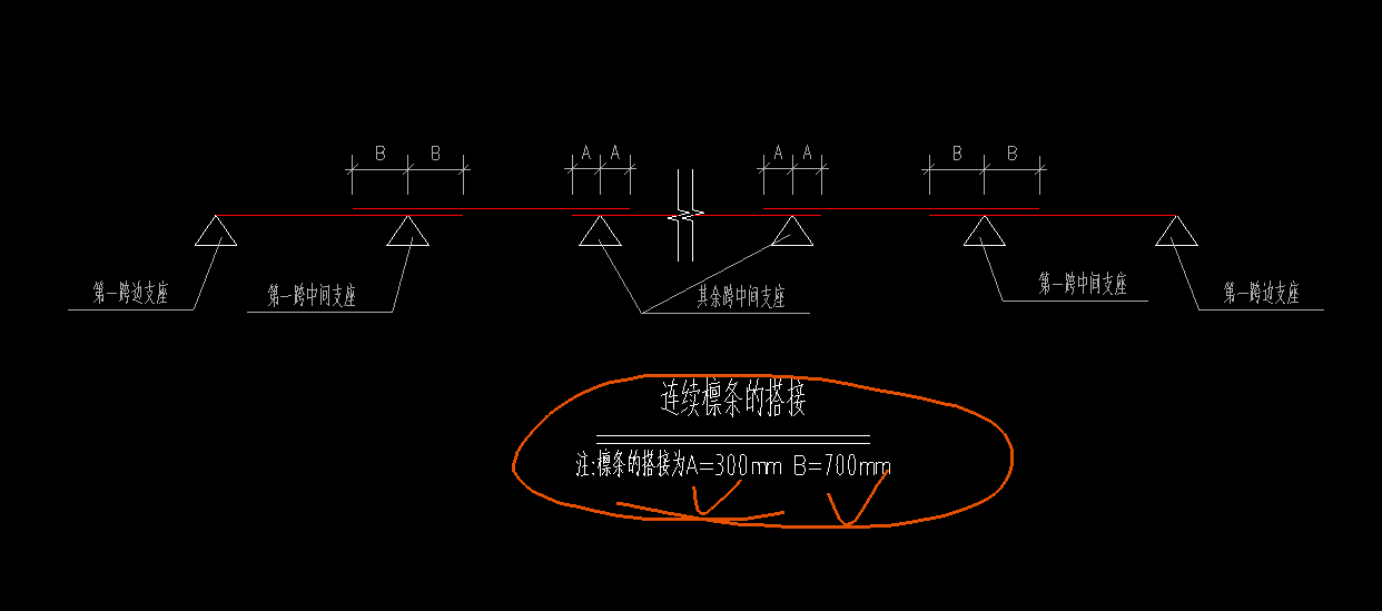 第二跨