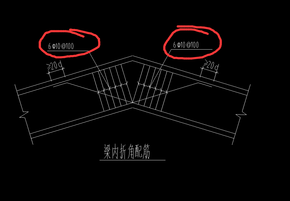 箍