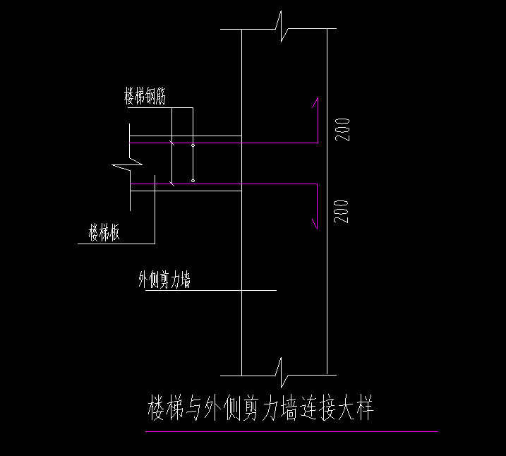 剪力墻
