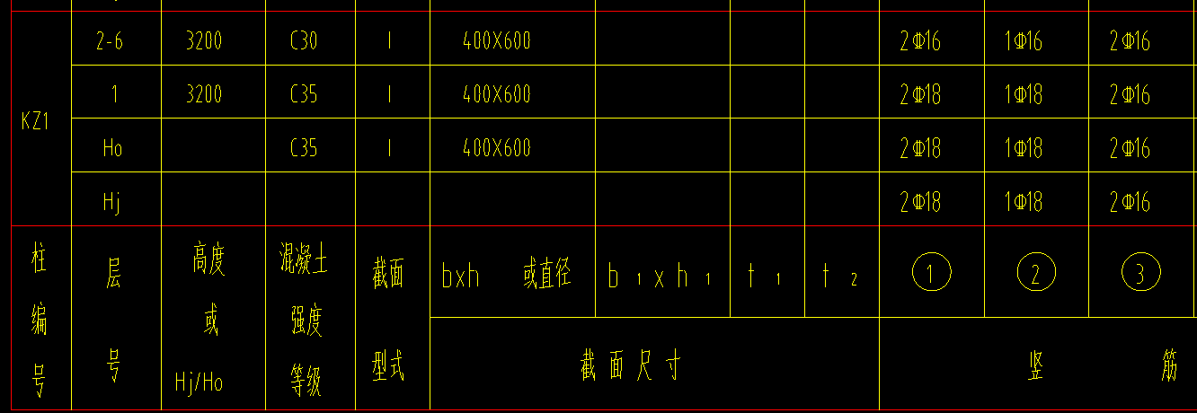 鋼筋表