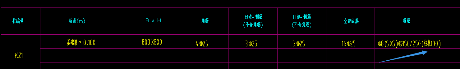 基礎(chǔ)層