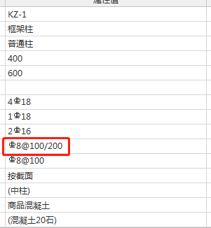 柱表