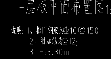 附加