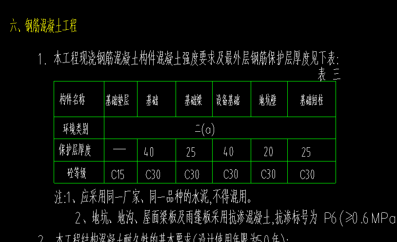 请问钢筋保护层厚度一般在结构说明哪里