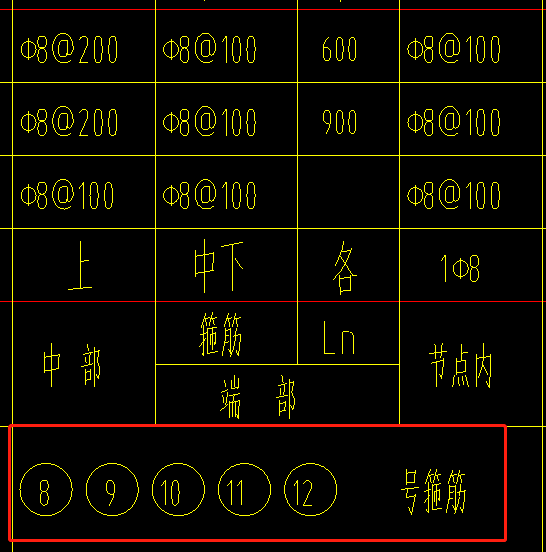 筋號
