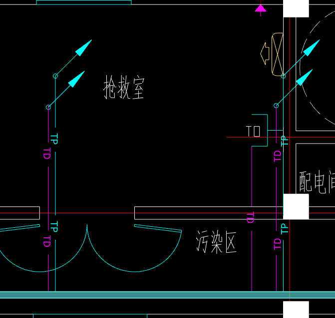 箭頭