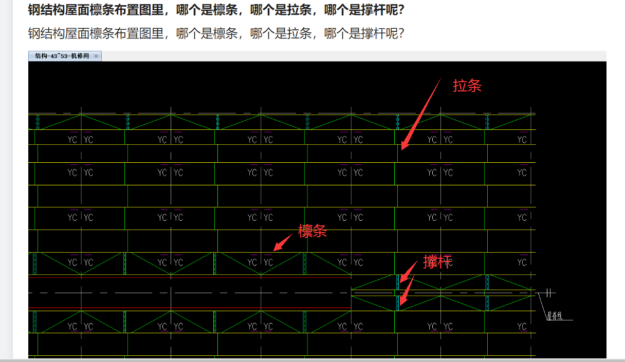 钢结构屋面檩条布置图里,哪个是檩条,哪个是拉条,哪个是撑杆呢?