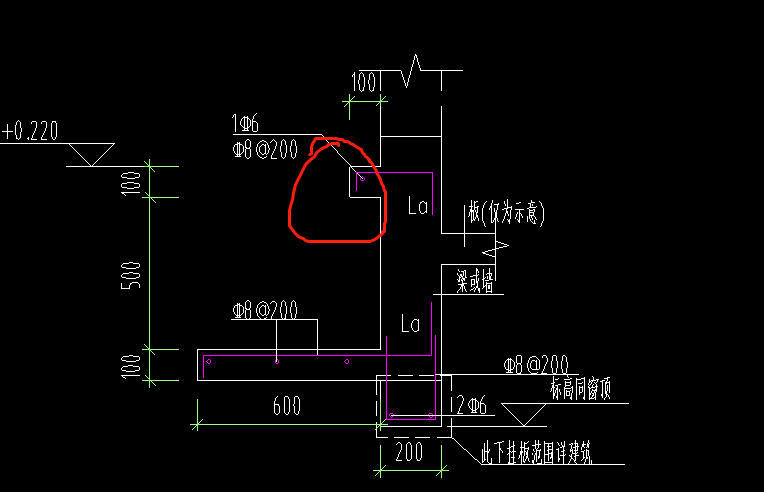算梁