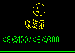 加密區